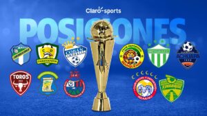 Posiciones Clausura 2025 Liga Nacional de Guatemala: clasificación en vivo