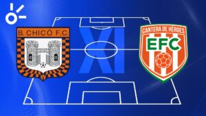 Posibles alineaciones del Boyacá Chicó vs Envigado por la Liga BetPlay 2025-I